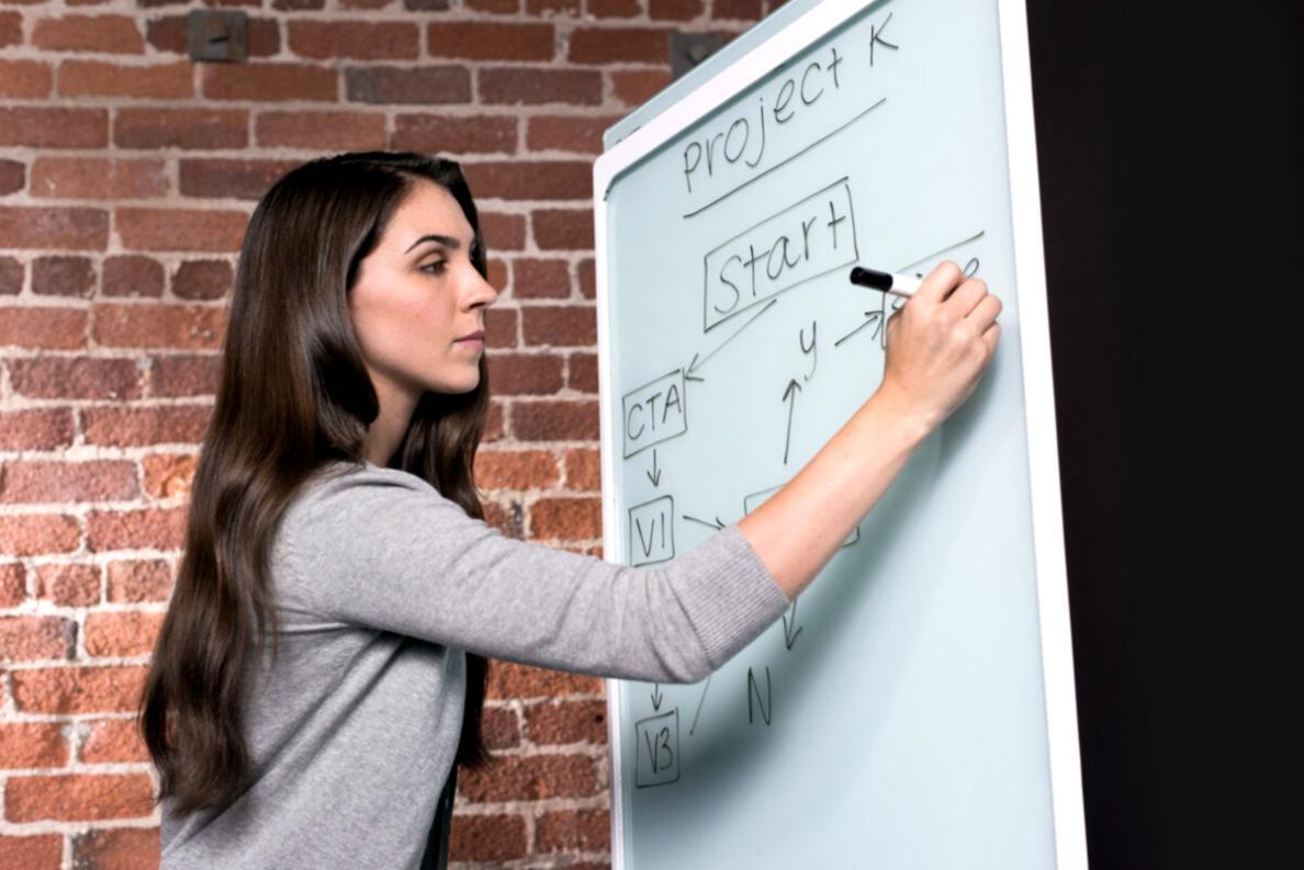 Teilnehmer in einer Lernsession